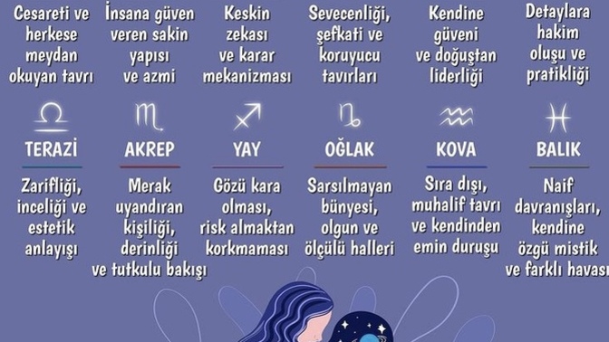 Burçların en çekici özellikleri nedir?