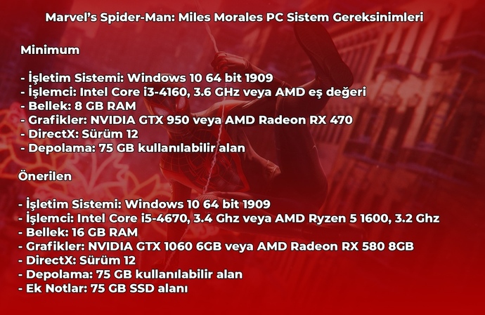 Spider-Man: Miles Morales için sistem gereksinimleri açıklandı! Bilgisayarınız kaldırır mı?