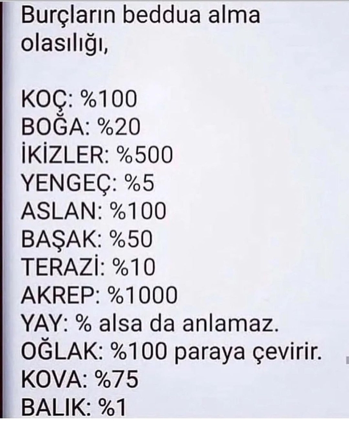 Senin beddua alma oranın ne?