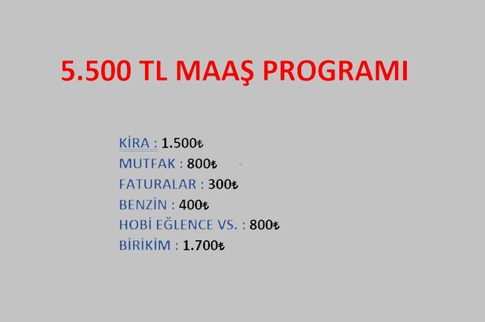 Asgari ücretle neden geçinilemiyor?