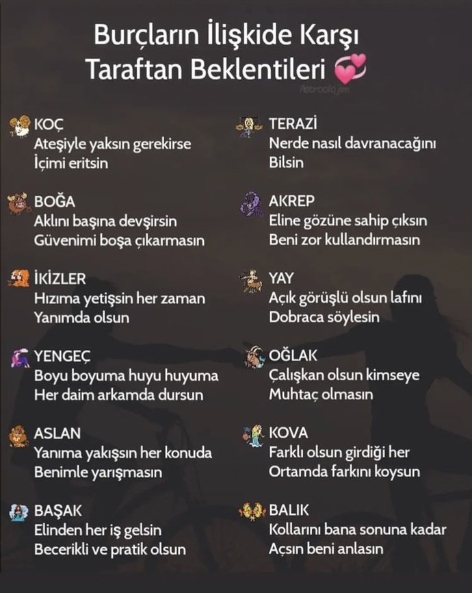 Burçların ilişkide karşı taraftan beklentileri nelerdir?