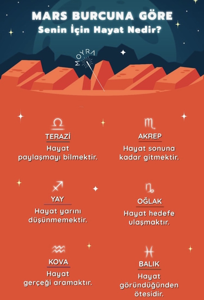 Mars burcuna göre senin için hayat 😊nedir?