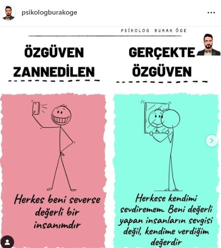 Size göre özgüven nedir?