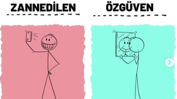 Size göre özgüven nedir?