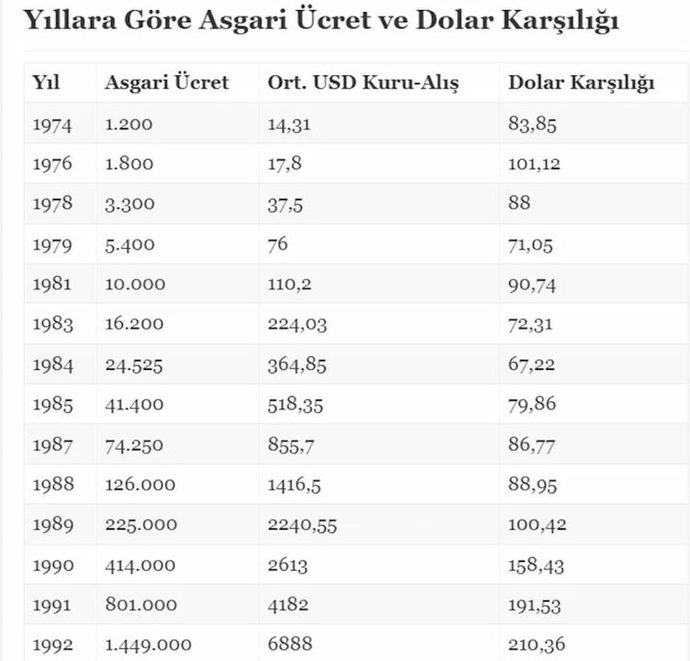 Cumhurbaşkanı, "Daha yeni ve iyi şeyler için başka ülkelerin kapısına varanlara acıyoruz" diyor. Hakkımız değil mi?