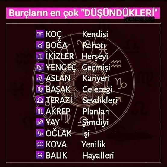 En çok neleri düşünüyorsunuz?