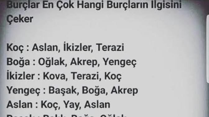 Kim/kimin ilgisini çekiyor?