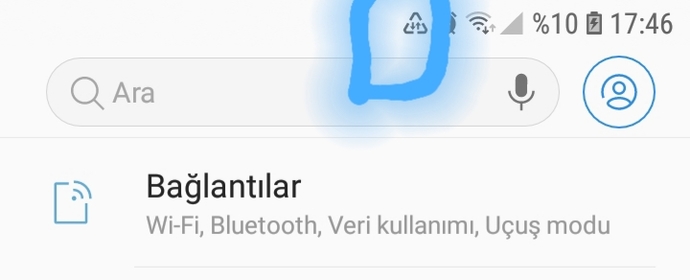 Anlamı nedir?