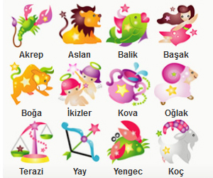 En i̇yi anlaştığınız burçlar hangisi?