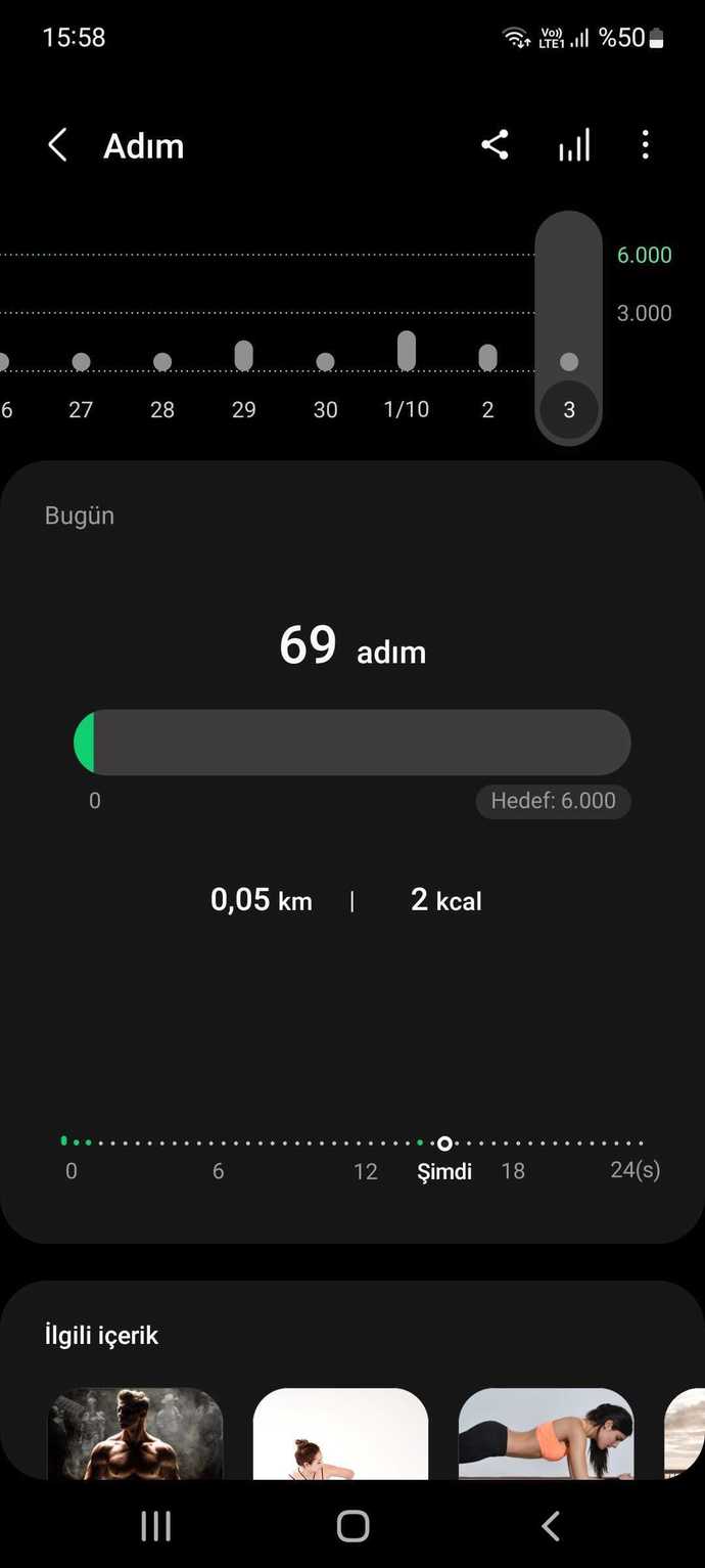 "Bugün Kenan Işık'tan yalnızca 20 adım fazla attım" diyen biri sizce evden mi çalışıyordur yoksa depresyonda mıdır?