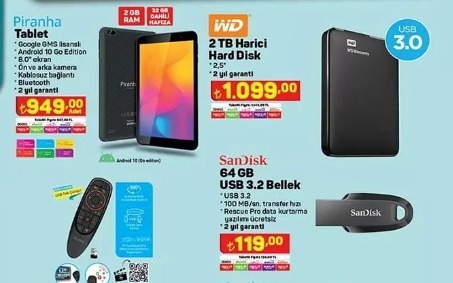 Teknolojik aletler aktüel marketlerden alınır mı?