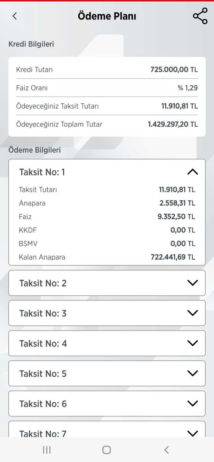 Konut kredisi faiz oranları hakkında ne düşünüyorsunuz?