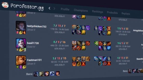 Porofessor. gg nedir? Ne işe yarar?