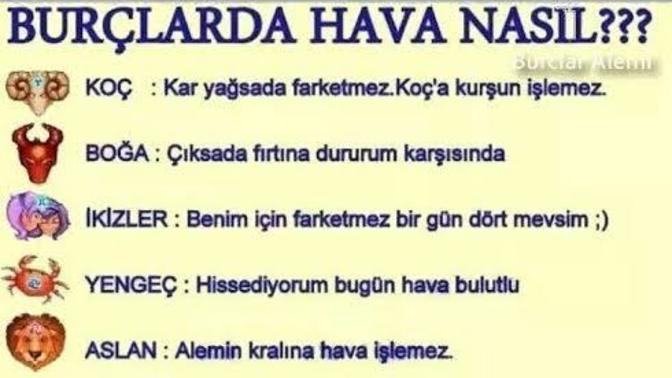 Burçlar da havalar nasıl?