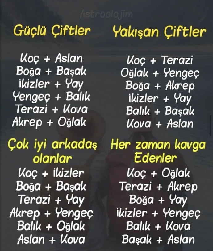 Burcun hangi kategoride?