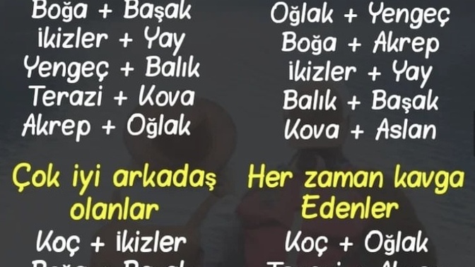 Burcun hangi kategoride?