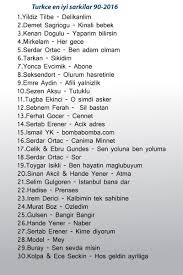 Ne Tür Şarkılar Dinlersin?
