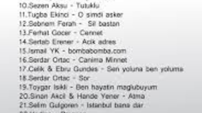 Ne Tür Şarkılar Dinlersin?