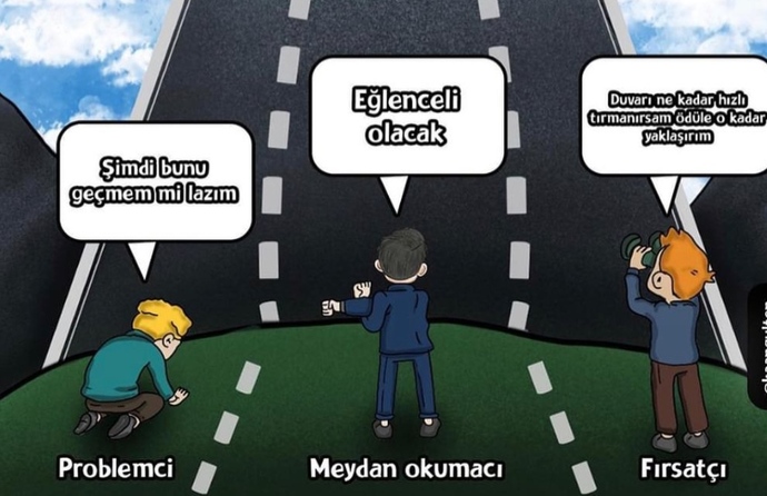 Kafanız ne durumda?