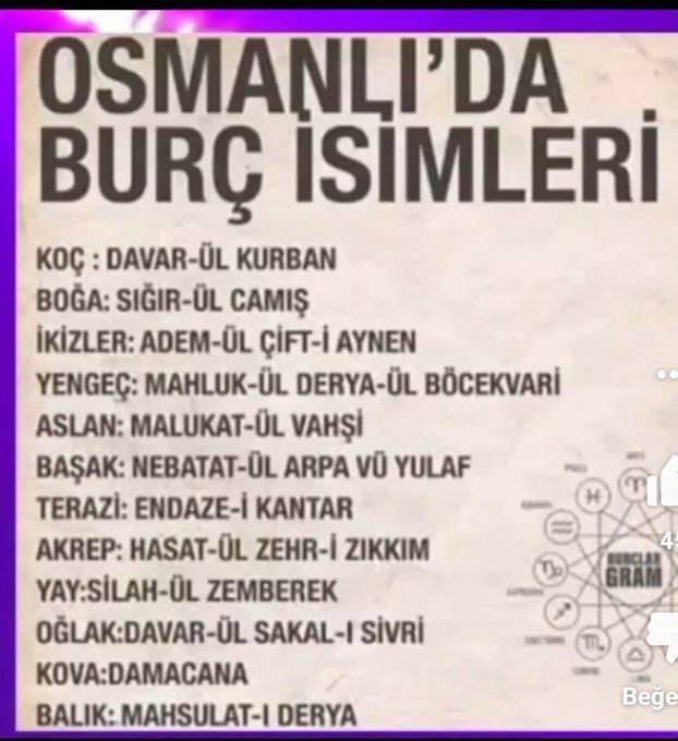 Ben hasat-ül zehr-i zıkkım burcuyum! Ya sizin Osmanlıdaki burcunuzun adı nedir😂?