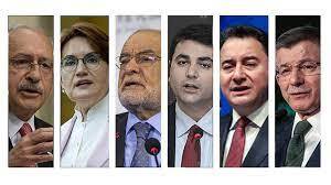 Türkiyedeki muhalefet partileri hakkında ne düşünüyorsunuz?
