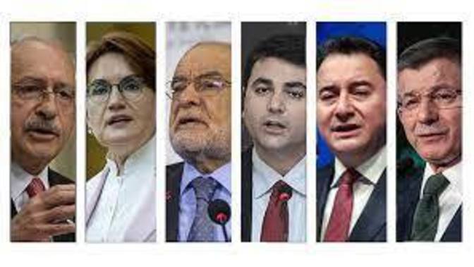 Türkiye'deki muhalefet partileri hakkında ne düşünüyorsunuz?