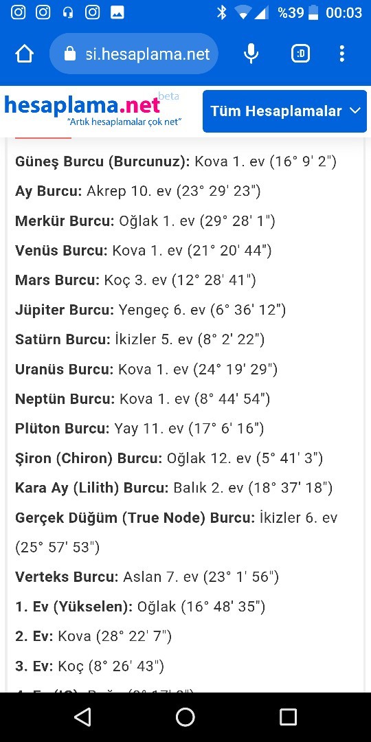 Sinastri yani ilişki uyumuna bakan var mı?