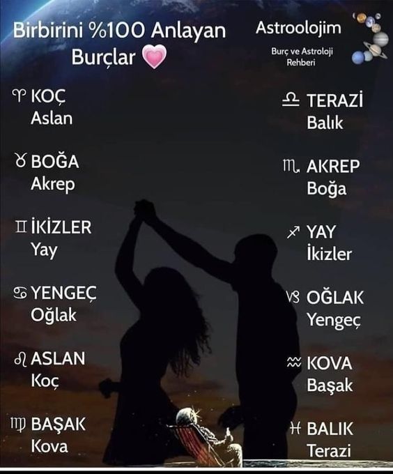 Birbirini %100 anlayan burçlar hangileridir?