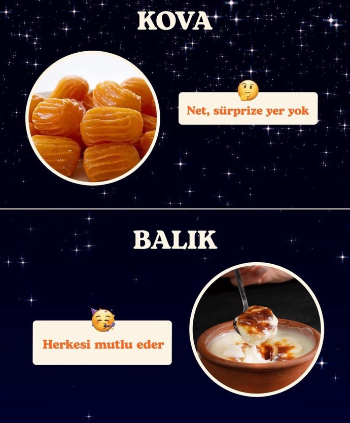 Sen bir tatlı olsaydın burcuna göre hangi tatlı olurdun?