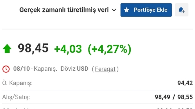Sizce yakıt fiyatları ne olacak?