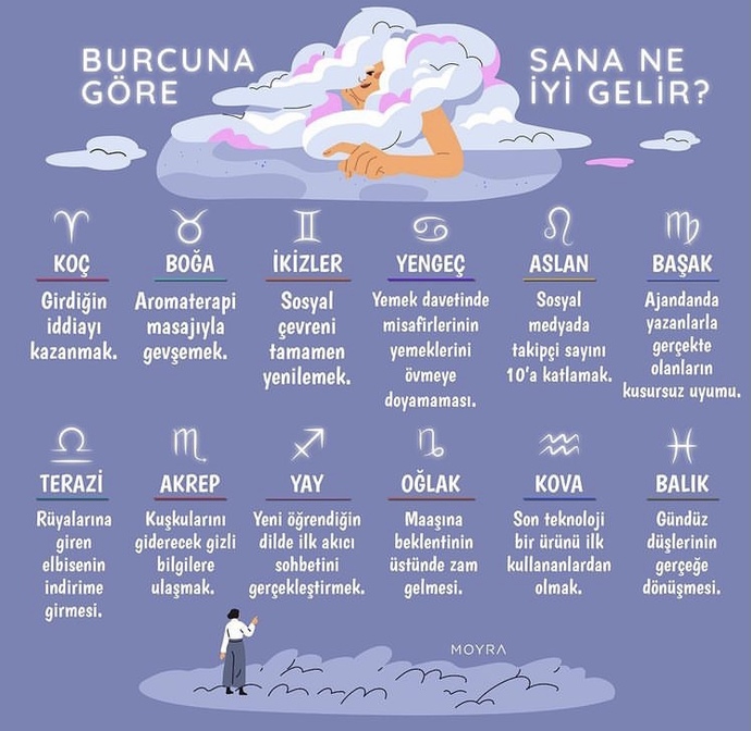 Burcuna göre sana ne iyi gelir?