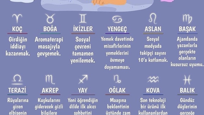 Burcuna göre sana ne iyi gelir?
