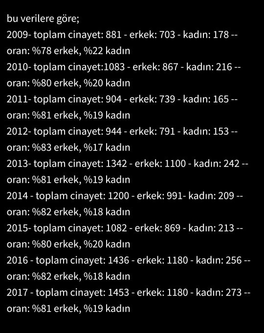 Kadına şiddet nasıl önlenebilir? Sizce alınan tedbirler yeterli midir?