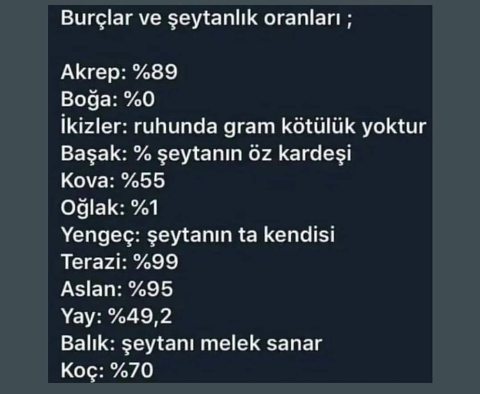 Burcunuza göre ne kadar şeytansınız?