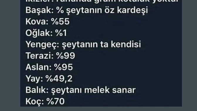 Burcunuza göre ne kadar şeytansınız?