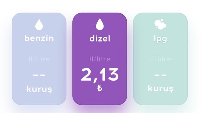 Defalarca zam gelen motorine bu sefer 2,13 TL indirim geliyor! Artık gelse ne fayda diyebilir miyiz?