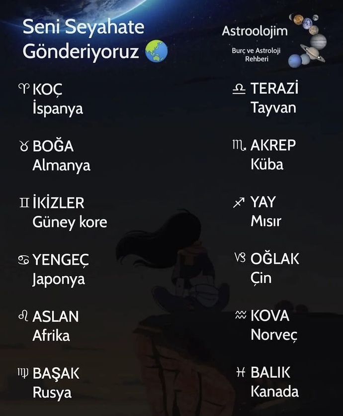 Seni seyahate yolluyoruz, burçlar nereye gidiyor?