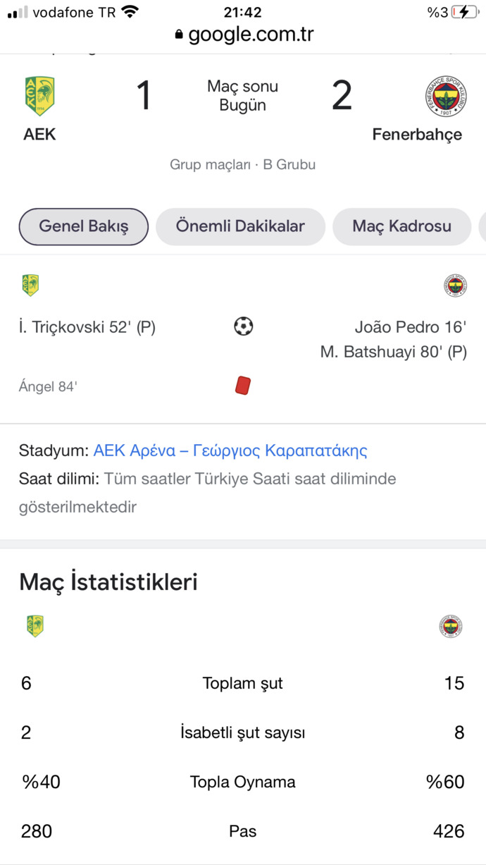 Sizce rakibin kazandığı penaltı gerçekten penaltı mı?