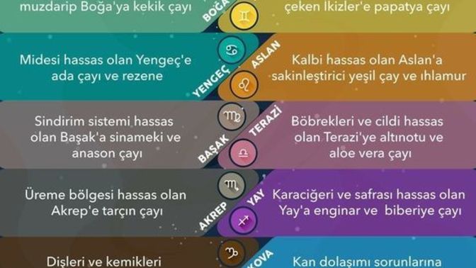 Burcuna göre hangi bitki çayı sana uygun?