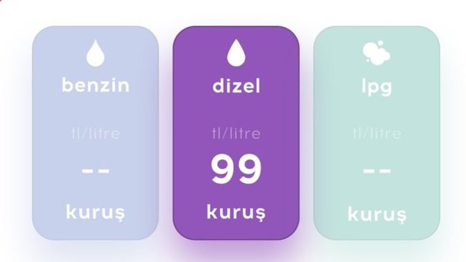 Motorine bu gece 99 kuruş zam geliyor! Dün indirim gelmişken bugün zam komik değil mi?