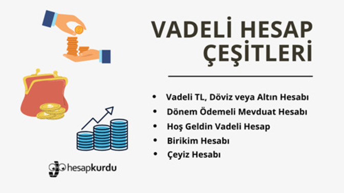 En iyi vade faizi yapan banka hangisi?
