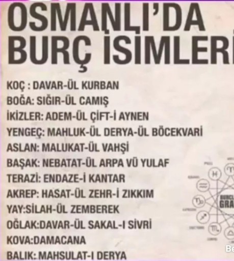 Osmanlıda burç isimleri nelermiş?