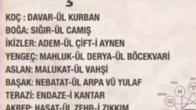 Osmanlı'da burç isimleri nelermiş?