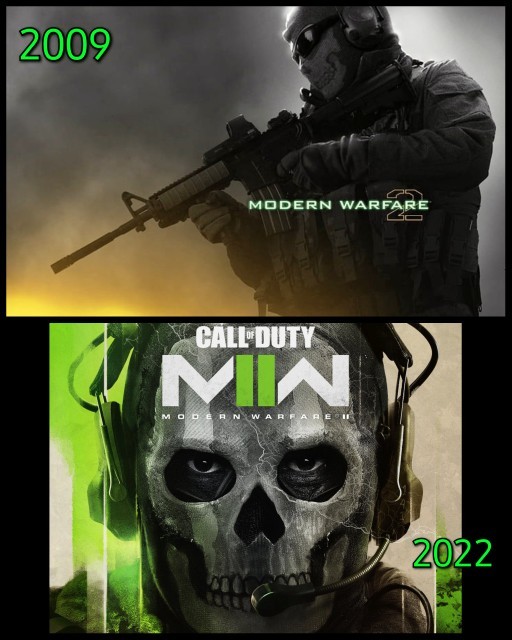 Ghost 13 Yıl Sonra Yeniden Geri Döndü Ghost Gelmesine Kimler Sevindi Seviyor Musunuz Ghost u Ve Yeni mw 2 Eskiyi Aratır mı?