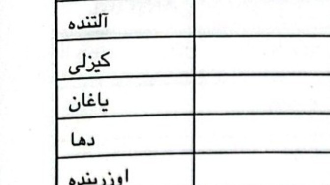 Acilen osmanlıca ya da arapça bilen bu kelimelerin hepsinin anlamlarını teker teker yazabilir mi 😣?