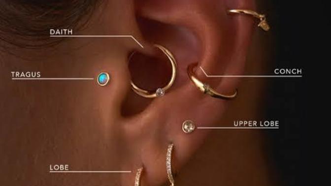 Kızlar Kulağımı deldirmeyi düşünüyorum. Tragus bölgesini, bakımı zor mu? Nerelerde deldirebilirim?