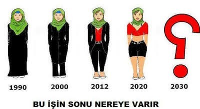 Gündemde yine baş örtüsü tartışması var sizce?