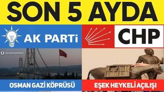 Sağ taraftaki icraatlerı alkıslayanlar. Sol taraftaki icraatlari yapanlara gerici, yobaz diyor. Sizce bu iste bir yanlislik yokmu?