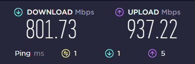 İnternet hızınızdan memnun musunuz?