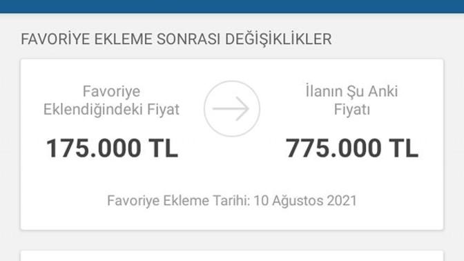 Size araba fiyatlarındaki değişikliği sadece bir görselle göstereyim mi?